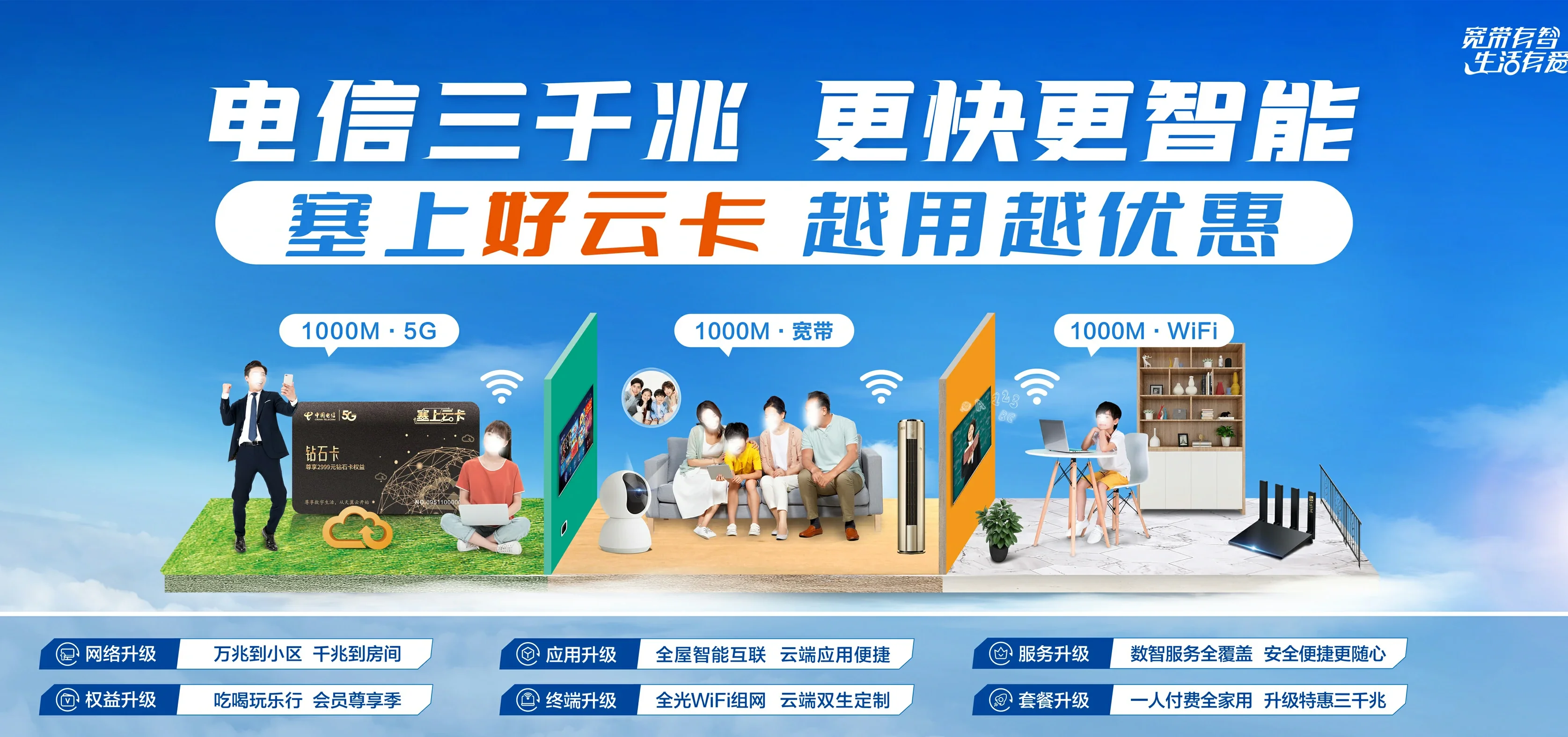 中国电信 潭牛电信宽带 宽带套餐