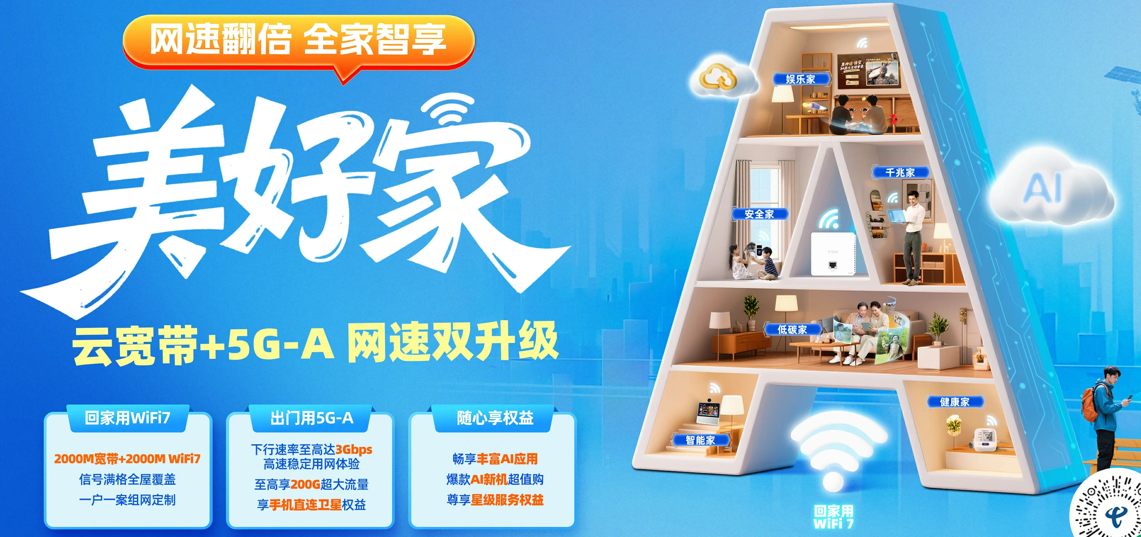 中国电信 潭牛电信宽带 宽带套餐